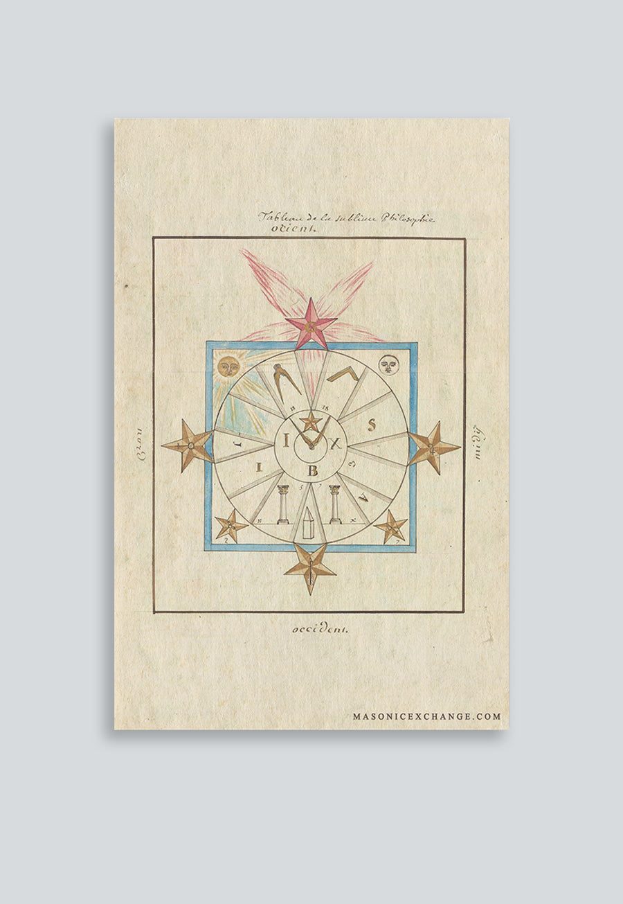 Masonic Poster Rite Scottish Memphis Misraim 59th Degree  The Illustration of the Degree of Sublime Philosopher