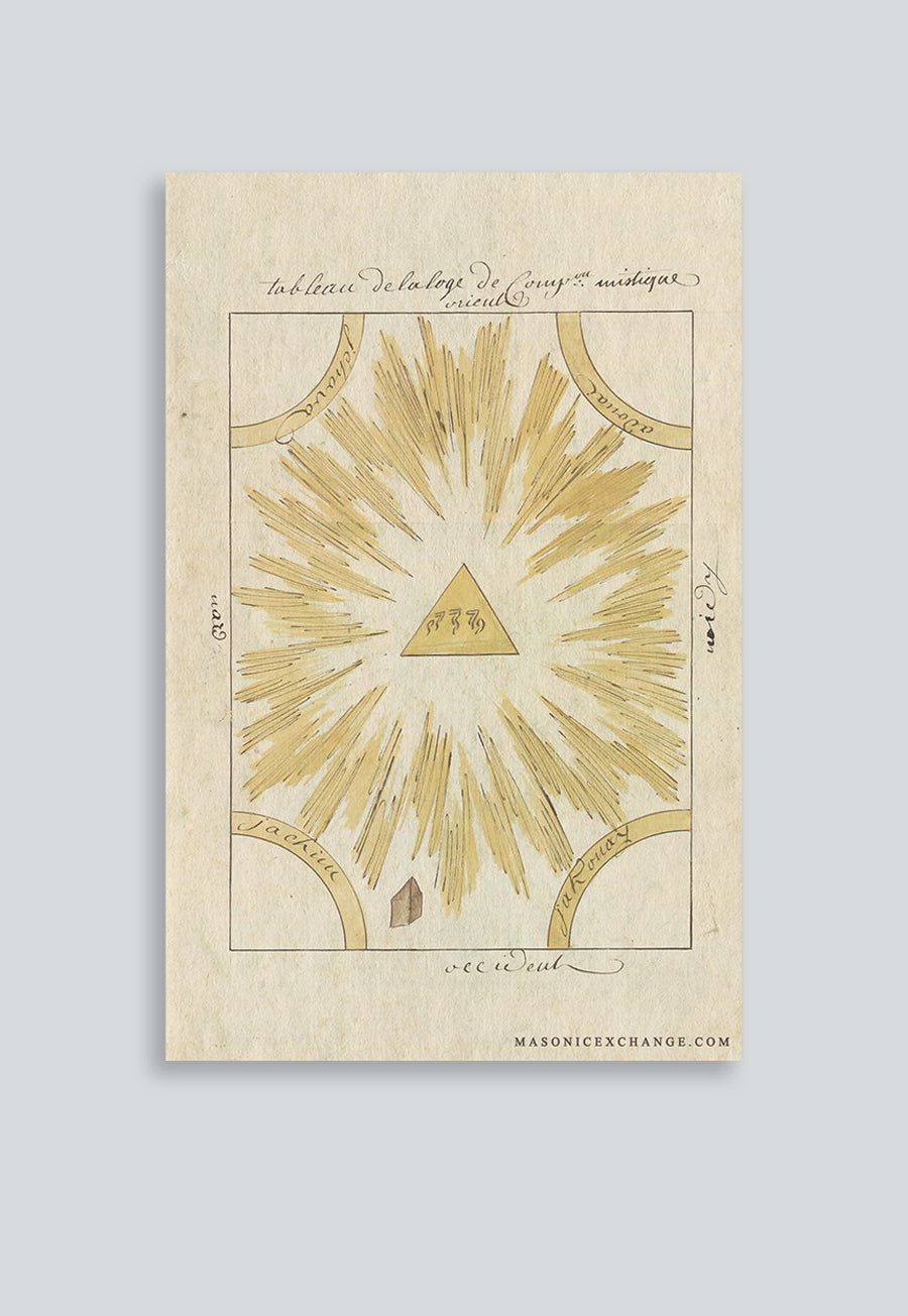 Masonic Poster Rite Scottish Memphis Misraim 62nd Degree  The Illustration of the Degree of Mystical Companion